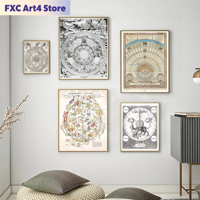 Star Map Poster - Bezramowy Plakat z Astrologiczną Mapą Gwiazd