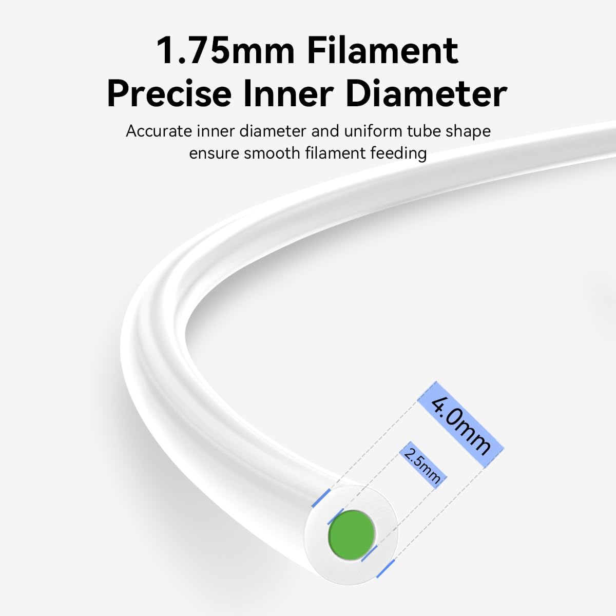 Zestaw akcesoriów do rur PTFE  – Science Max recenzja i cena
