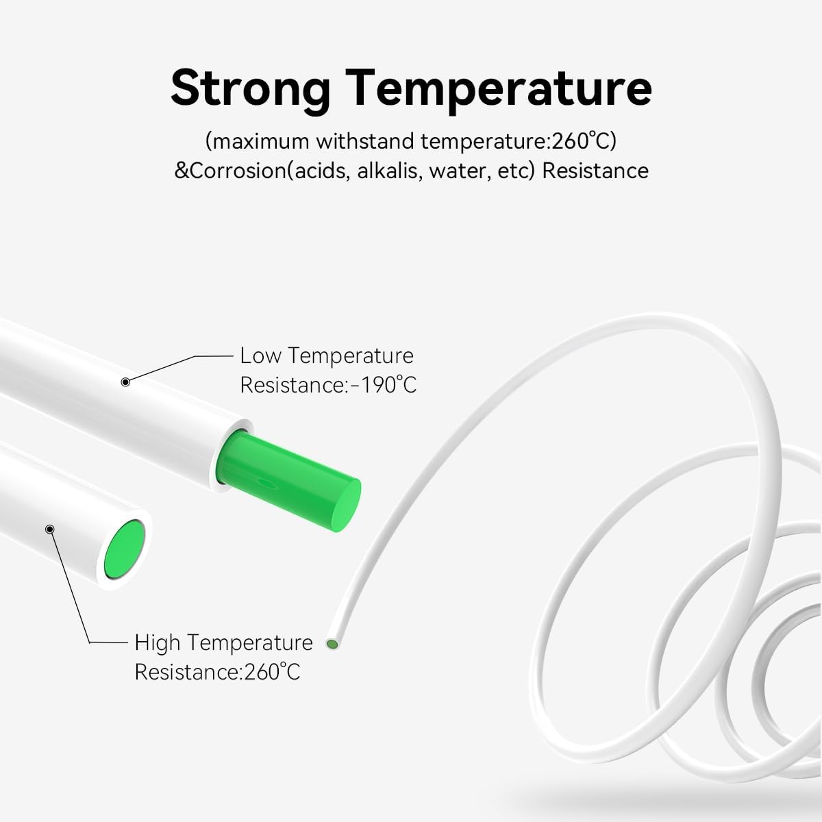 Zestaw akcesoriów do rur PTFE  – Science Max recenzja i cena