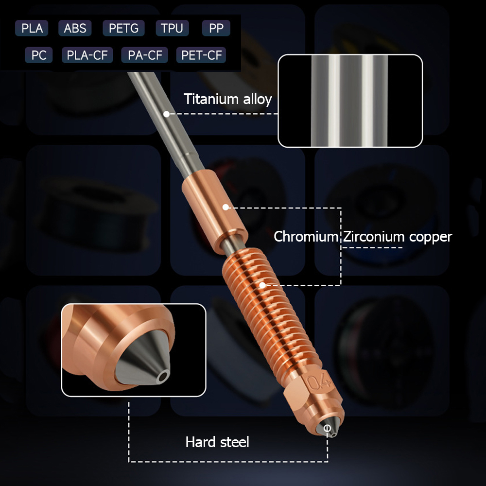 Dysza K1C Upgrade do Creality  – Science Max recenzja i cena